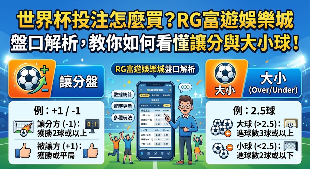 世界杯投注怎麼買？RG富遊娛樂城盤口解析，教你如何看懂讓分與大小球！